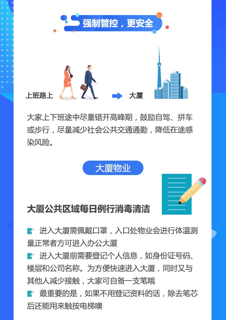 电子游戏app