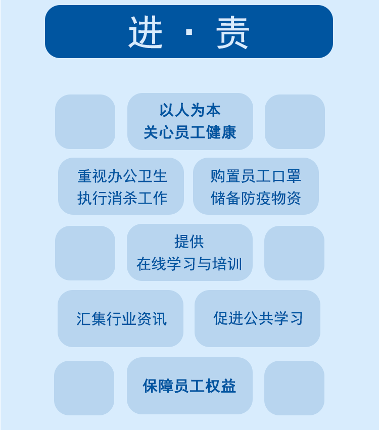 电子游戏app