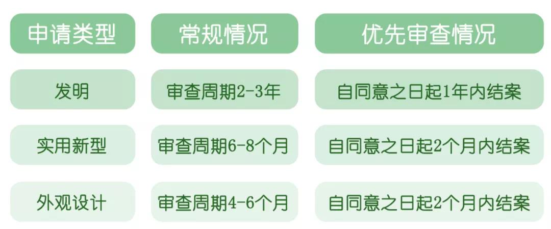 电子游戏app