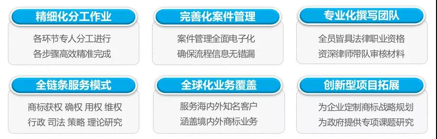电子游戏app