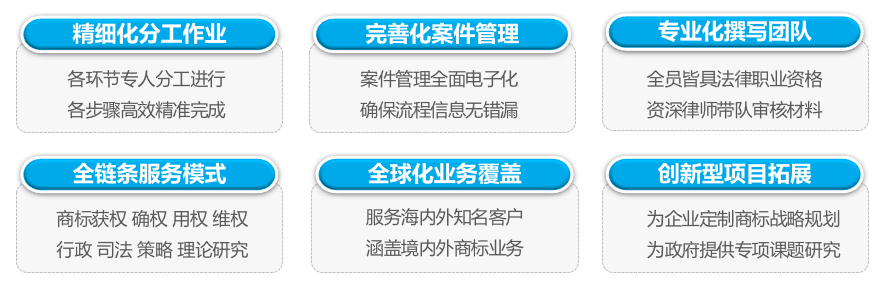电子游戏app