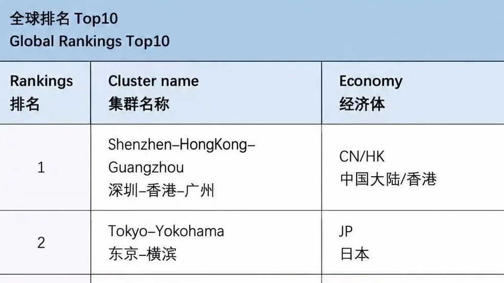 电子游戏app