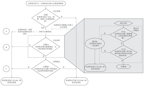 电子游戏app